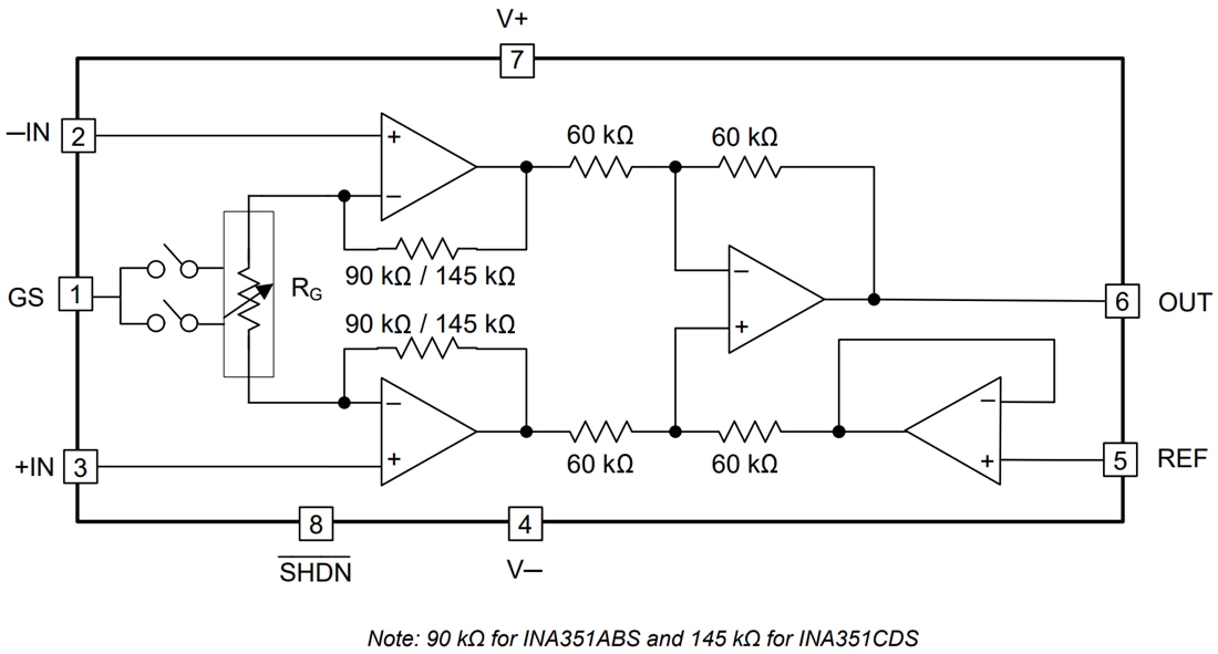 Blockdiagramm - Texas Instruments INA351 Instrumentenverstärker