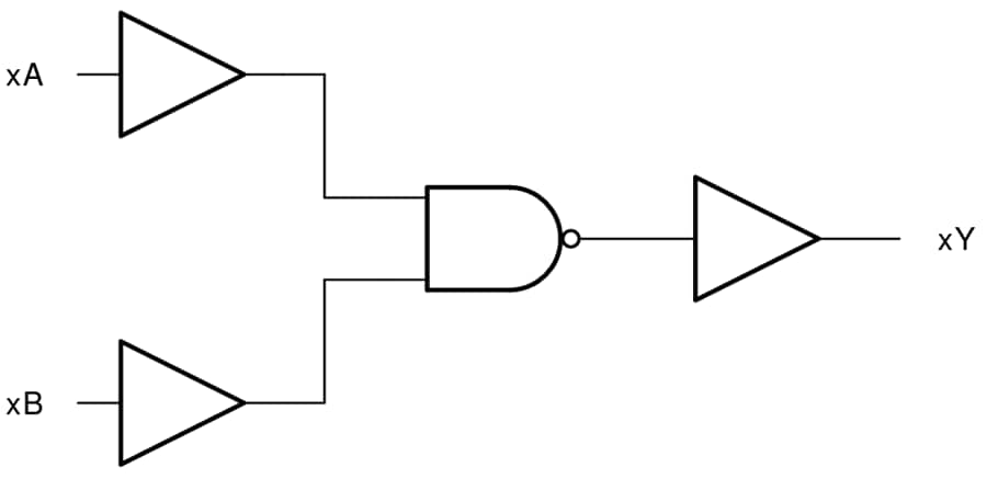 Blockdiagramm - Texas Instruments SN74LV4T00/SN74LV4T00-Q1 Vierfach-NAND Gates