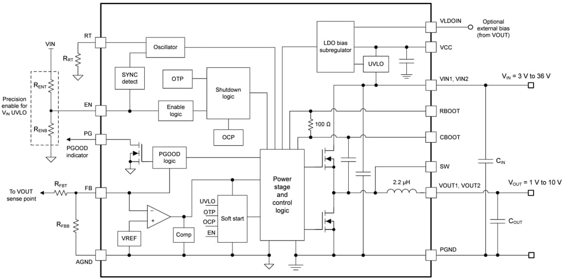 Blockdiagramm - Texas Instruments TLVM13610 Synchrones DC/DC-Abwärtsleistungsmodul