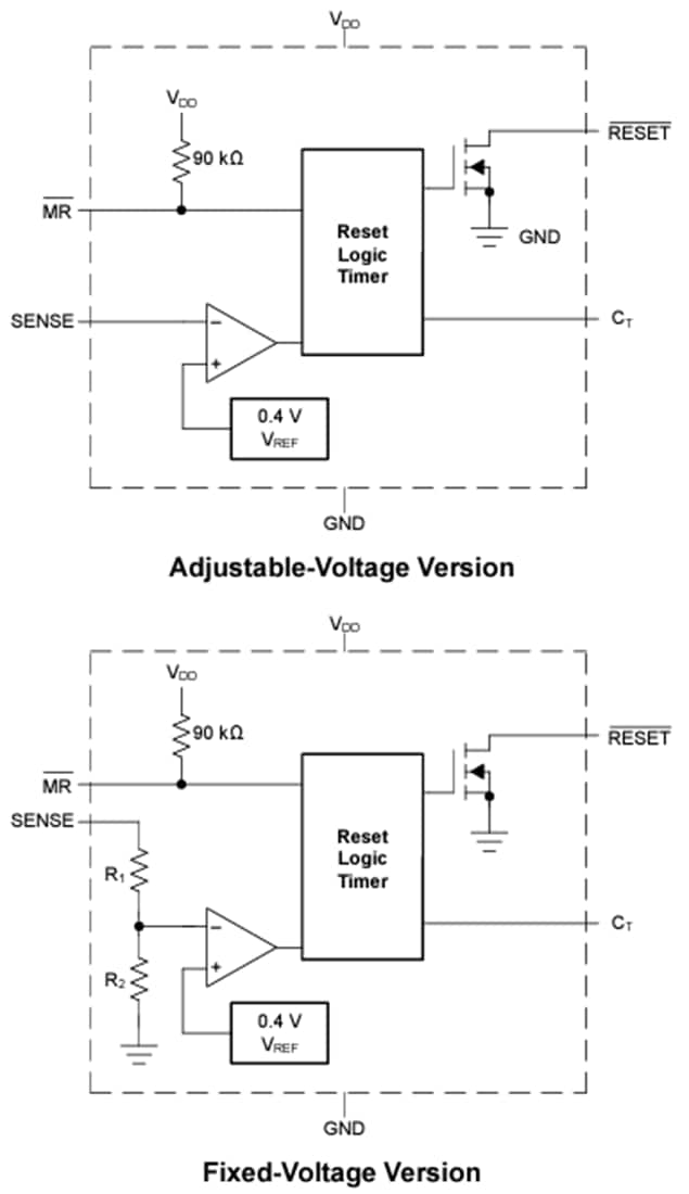 Blockdiagramm - Texas Instruments TPS3808E/TPS3808E-Q1 Stromüberwachungsbauteile