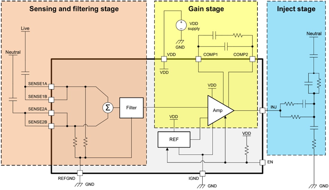 Blockdiagramm - Texas Instruments TPSF12C1/TPSF12C1-Q1 Eigenständiger aktiver Filter-IC