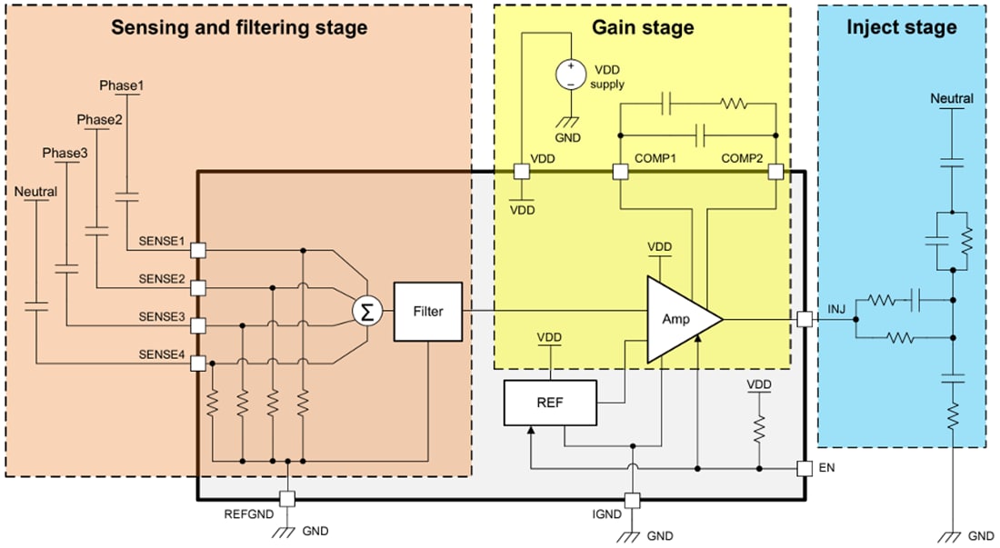 Blockdiagramm - Texas Instruments TPSF12C3/TPSF12C3-Q1 Eigenständiger aktiver Filter-IC