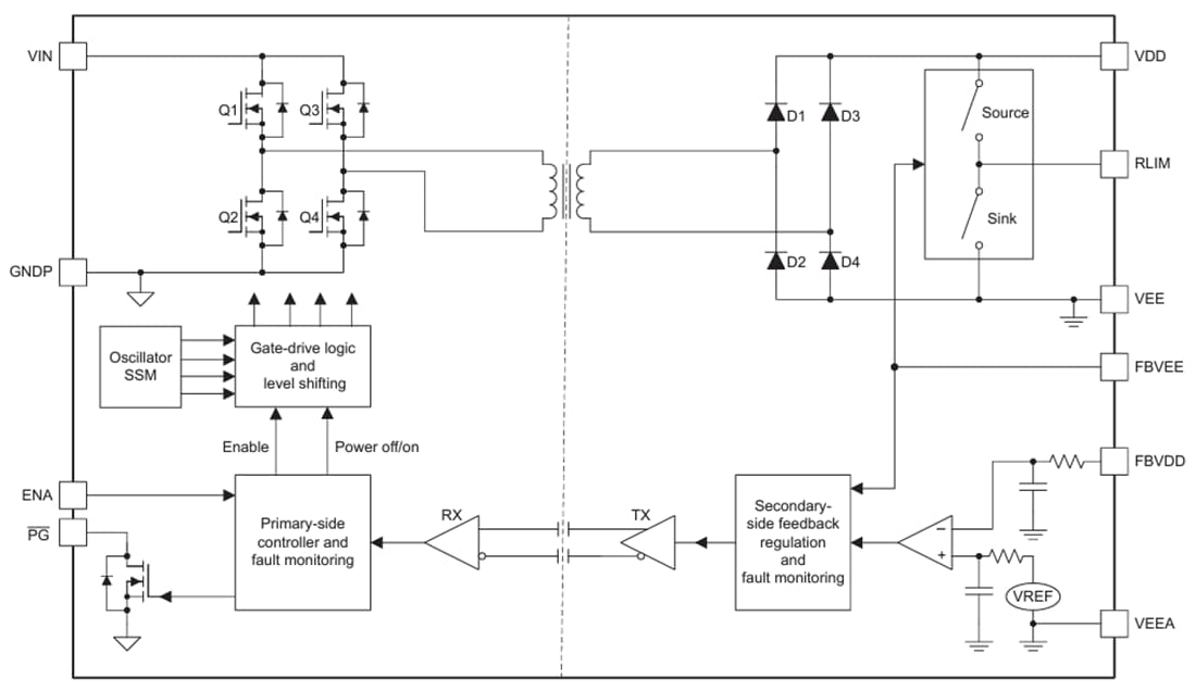 Blockdiagramm - Texas Instruments UCC14141-Q1 Isoliertes DC/DC-Modul von 5 kVRMS