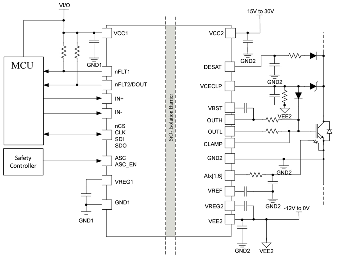 Schaltplan - Texas Instruments  IGBT/SiC-MOSFET-Gate-Treiber UCC5871-Q1 