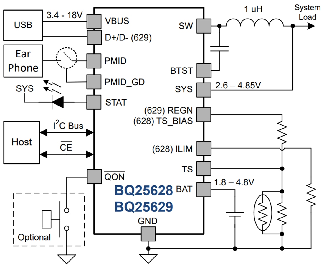 Applikations-Schaltungsdiagramm - Texas Instruments bq25628/bq25629 Akku-Ladegerät-ICs