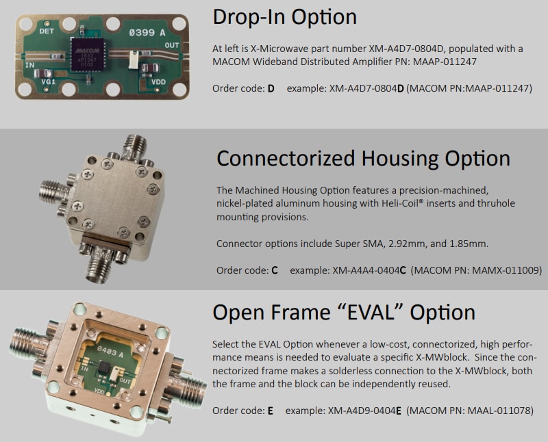 Quantic X-Microwave Fokus auf MACOM
