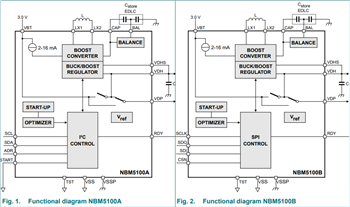 Blockdiagramm - Nexperia NBM5100A/B und NBM7100A/B Batterie-Verstärker