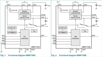 Blockdiagramm - Nexperia NBM5100A/B und NBM7100A/B Batterie-Verstärker