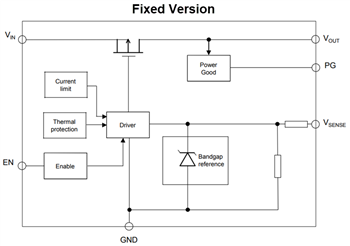 Blockdiagramm - STMicroelectronics LDQ40 250 mA Low-Dropout-Spannungsregler (LDO)