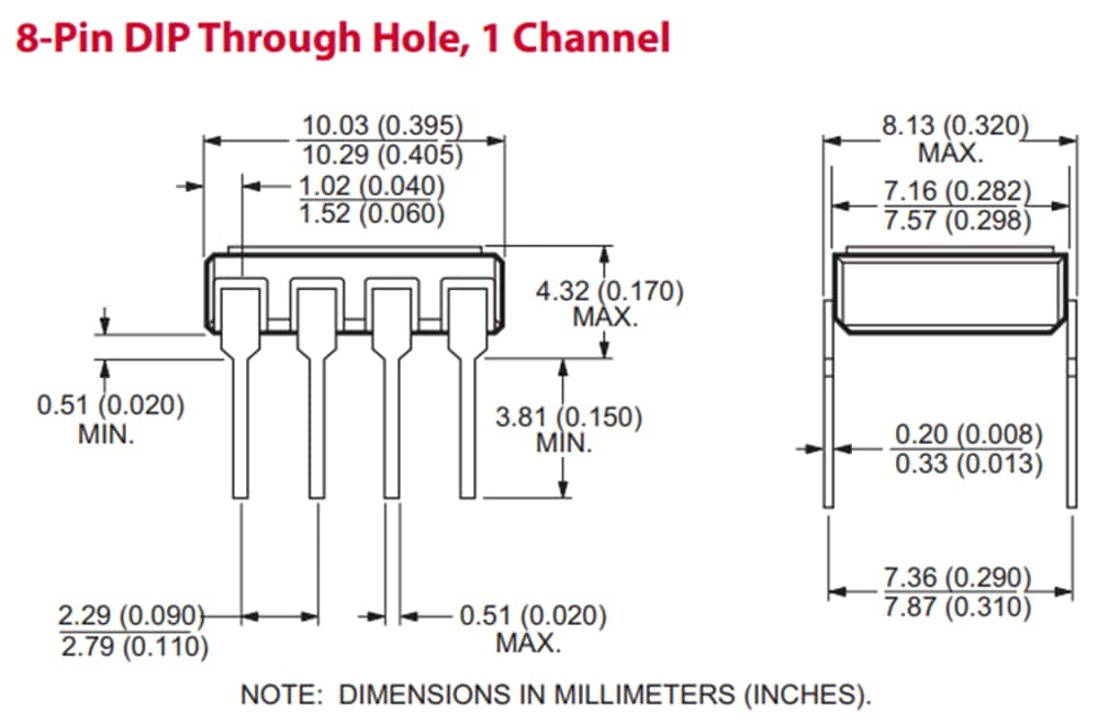 Broadcom HCPL-512x 2,0 A IGBT-Gate-Drive-Optokoppler