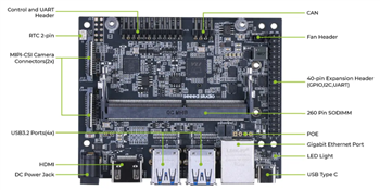 Infografik - Seeed Studio reComputer J4012-Edge KI-Bauteil