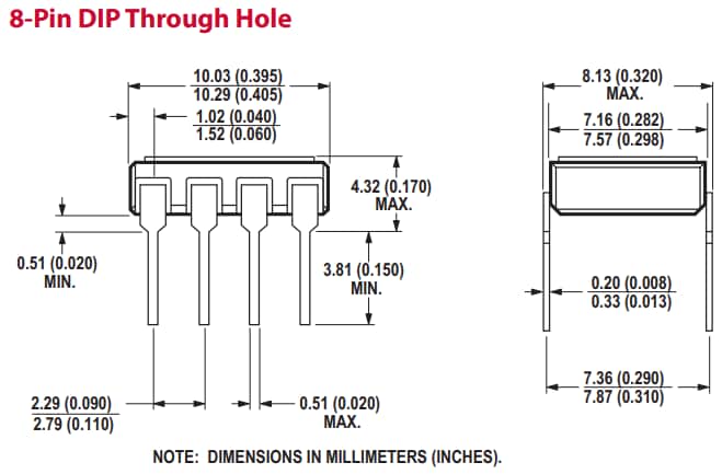 Broadcom HCPL-515x 0,5 An-IGBT-Gate-Drive-Optokoppler