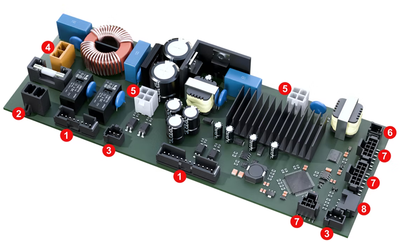 Molex Haushaltsgeräte-Lösungen