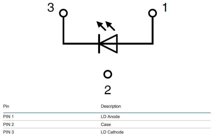 Applikations-Schaltungsdiagramm - ams OSRAM Metal Can® Grüne PLT3-Laserdiode