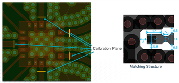 MACOM MASW-011153 DC 57GHz SP4T Reflective Switch