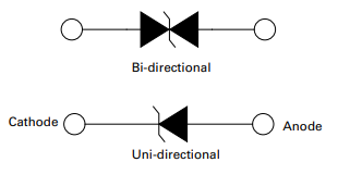 Littelfuse TP5.0SMDJ TVS-Dioden zur Oberflächenmontage