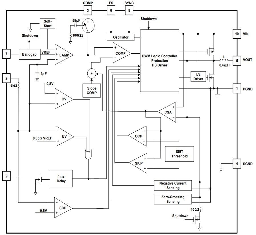 Blockdiagramm - Renesas Electronics RAA210030 DC/DC Mini-Abwärtsmodul
