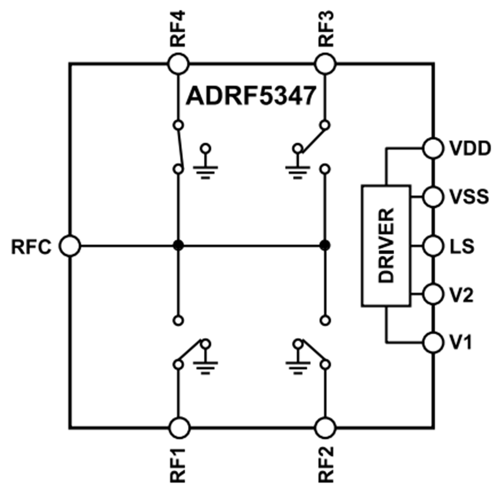 Blockdiagramm - Analog Devices Inc. ADRF5347 Silizium-SP4T-Schalter von 1,8 GHz bis 3,8 GHz