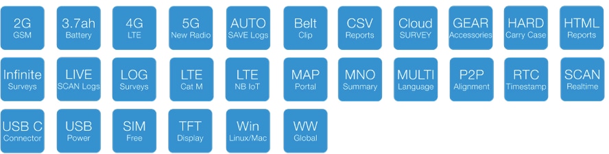 Siretta SNYPER-5G Graphyte (GL) Spektrumanalysator