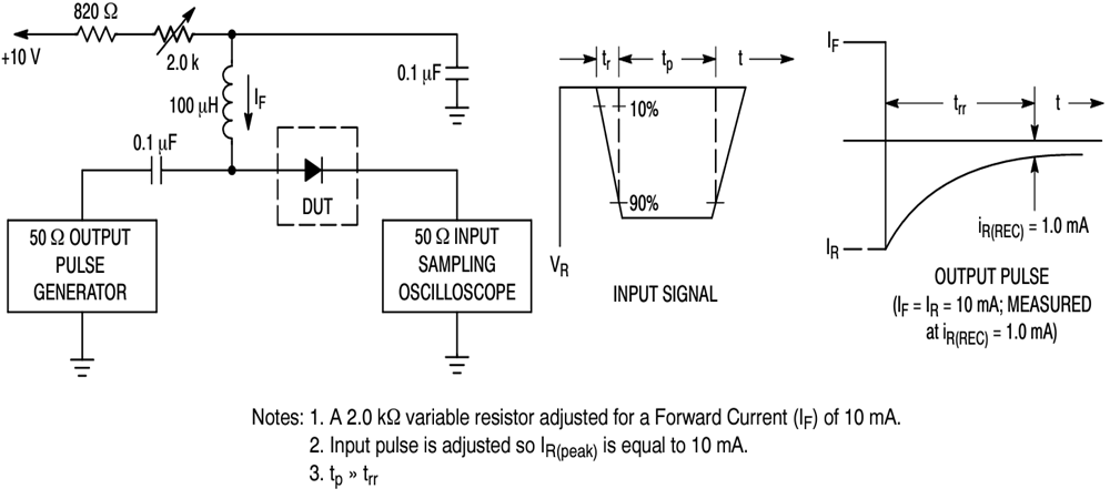Applikations-Schaltungsdiagramm - onsemi NSVD070AL Kleinsignal-Schaltdiode