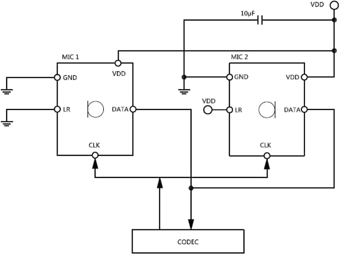 Applikations-Schaltungsdiagramm - Same Sky CMM-3424DT-26165-TR MEMS-Mikrofon