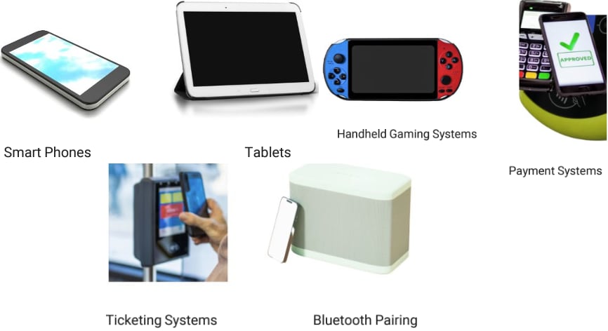 Amphenol RF Nahfeldkommunikationsantennen