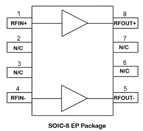 Blockdiagramm - Qorvo QPL1163 19 dB Gain Differenzieller CATV-Verstärker