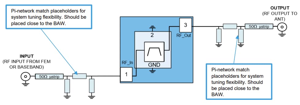 Applikations-Schaltungsdiagramm - Qorvo QPQ5601 Evaluierungsboard
