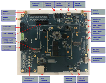 MediaTek Genio 700 (MT8390) Edge-KI-IoT-Evaluierungskit