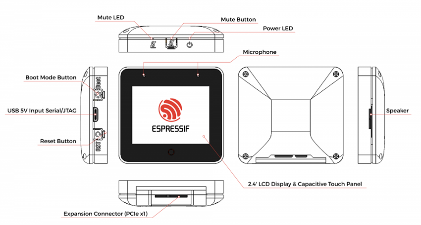 Espressif Systems ESP32-S3-BOX-3 Next-Gen Open-Source-AIoT-Kit