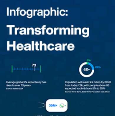 Infografik - u-blox M10 Standard-GNSS-Präzisionsplattform