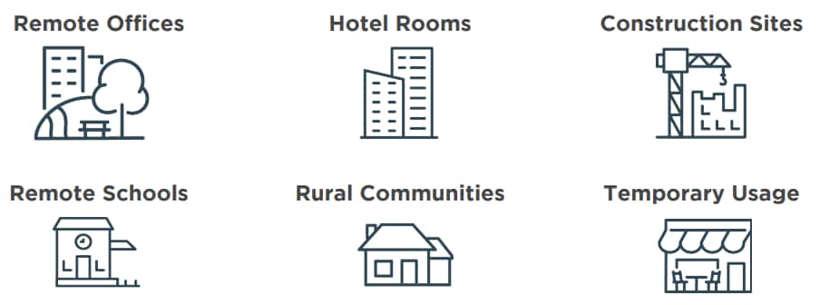 TE Connectivity RP40 lite Omnidirektionale Antennen mit drahtlosem Zugang
