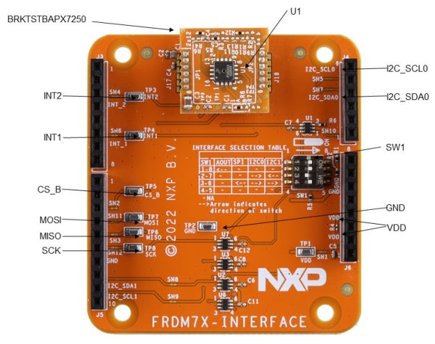 NXP Semiconductors BRKTSTBAP Evaluierungsboards