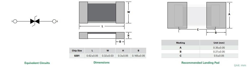 Technische Zeichnung - Littelfuse PGB2 0201-Baureihe PULSE-GUARD® ESD-Entstörerelemente