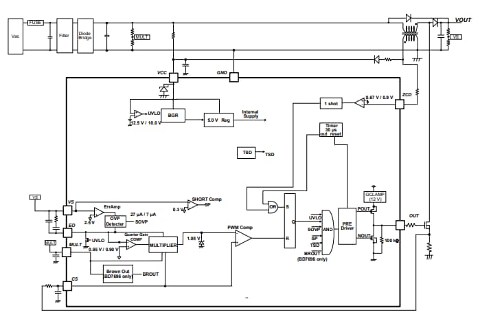 Blockdiagramm - ROHM Semiconductor BD7696FJ Blindleistungskompensations-Controller-IC