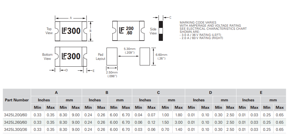Littelfuse PPTC-Sicherungen der 3425L-Baureihe zur Oberflächenmontage