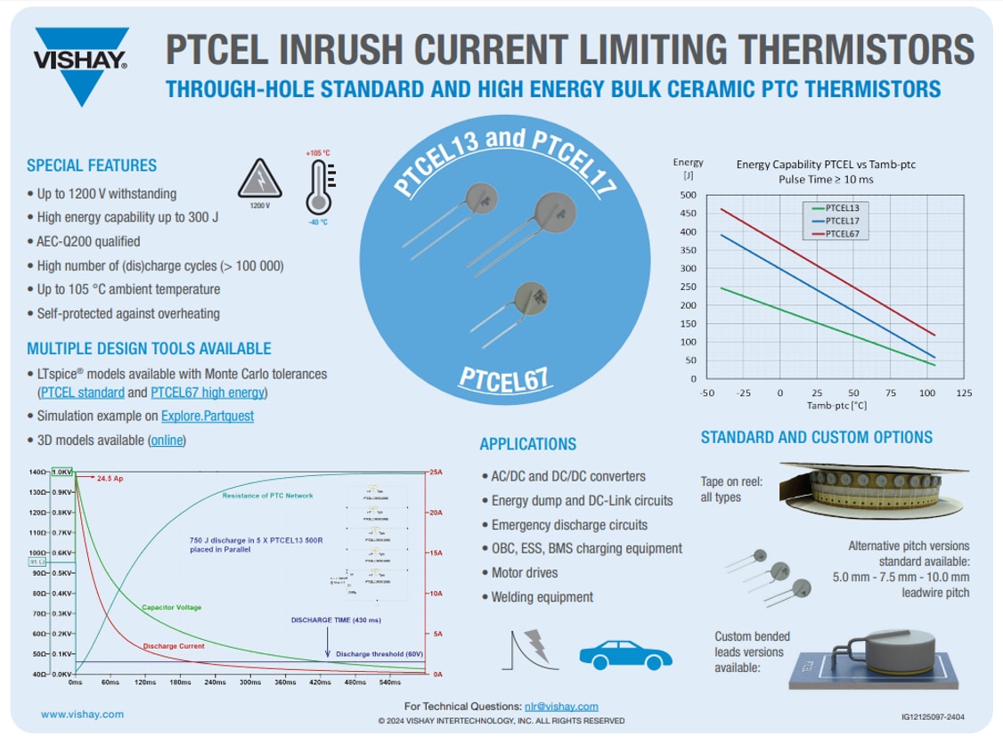 Infografik - Vishay / BC Components PTCEL67 Hochenergie-PTC-Thermistoren