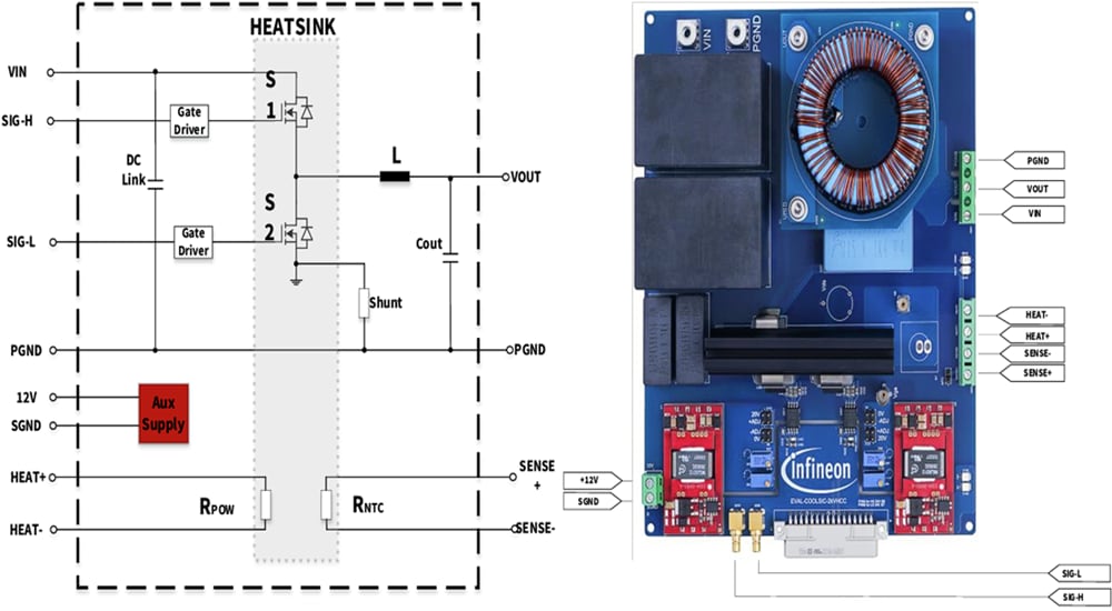 Schaltplan - Infineon Technologies EVAL-COOLSIC-2KVHCC Evaluierungsboard