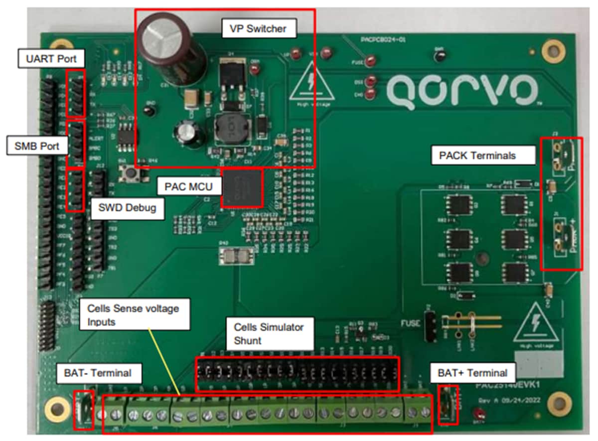 Qorvo PAC25140EVK1 Evaluierungskit
