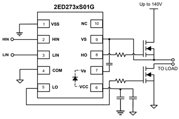 Blockdiagramm - Infineon Technologies MOTIX™ 160 V Gate-Treiber