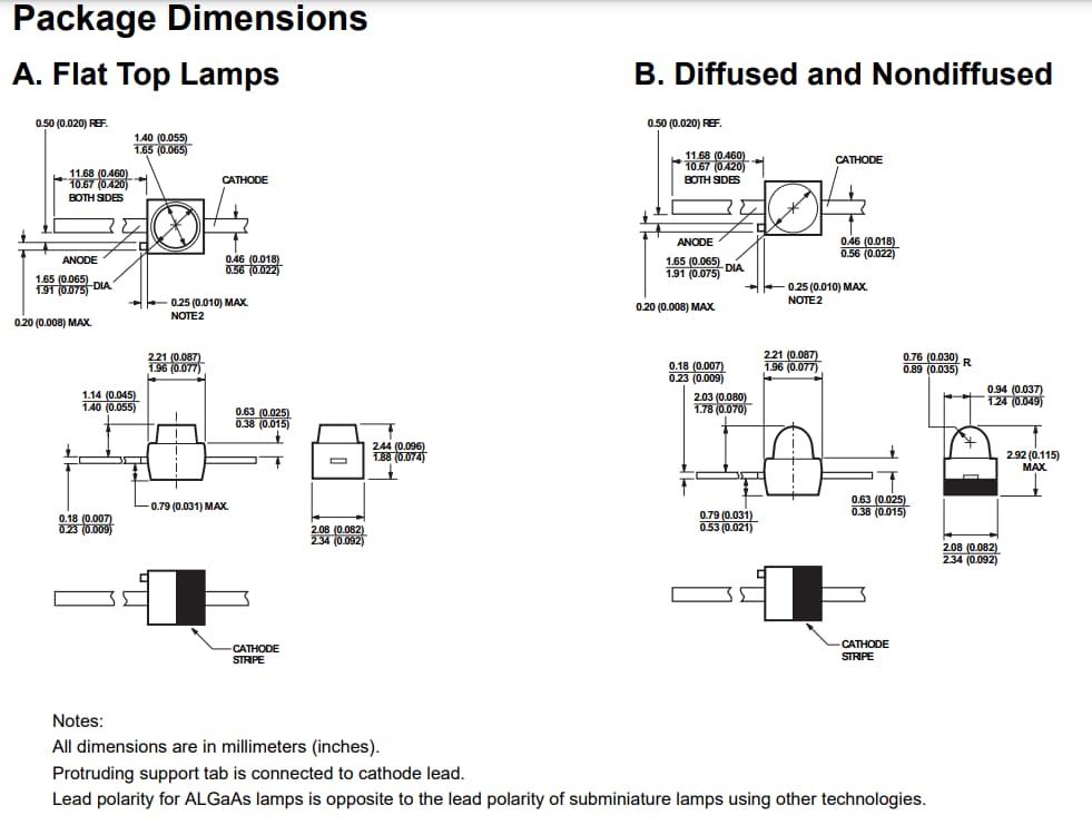 Infografik - Broadcom Subminiatur-HLMP-Q LED-Lampen