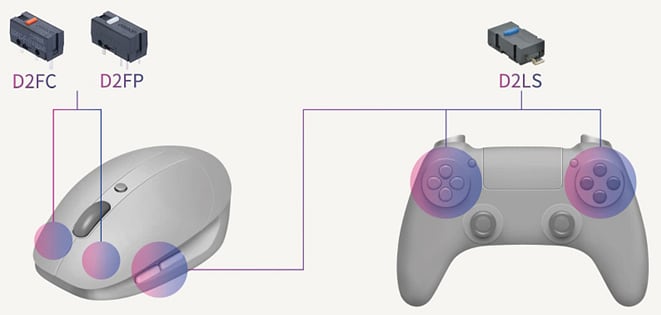 Omron Electronics eSports Gaming-Schalter