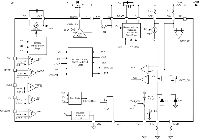 Blockdiagramm - Texas Instruments Ideal-Diodencontroller LM74930-Q1 