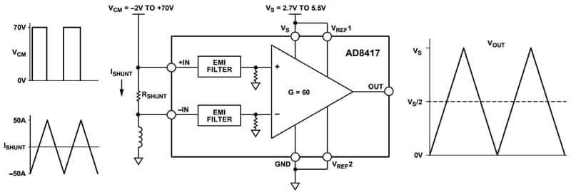 Applikations-Schaltungsdiagramm - Analog Devices Inc. AD8417 Bidirektionale Strommessverstärker