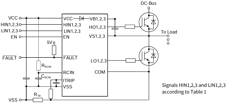 Applikations-Schaltungsdiagramm - Infineon Technologies 6EDL04x065xT Produktfamilie
