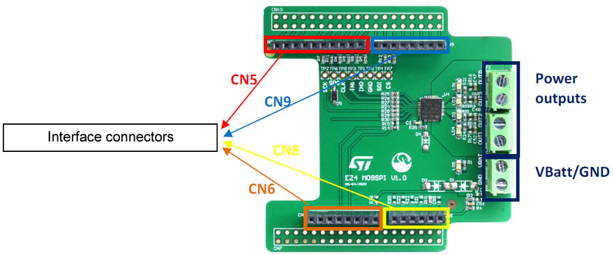 STMicroelectronics EV-VN9D5D20FN Evaluierungsboard