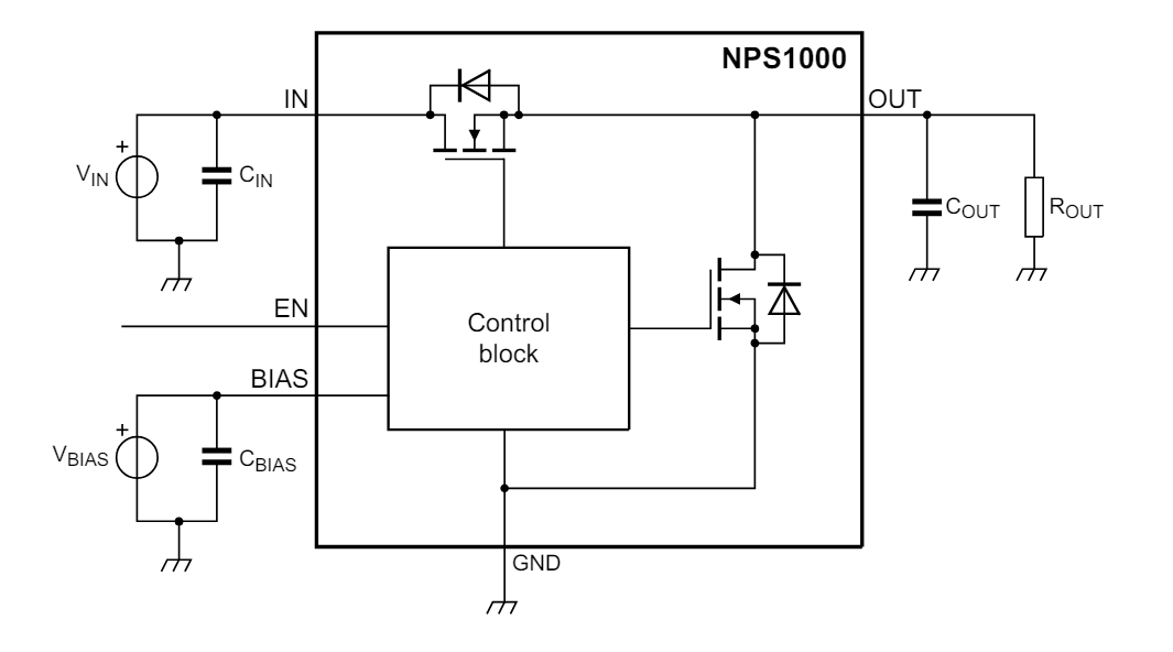 Blockdiagramm - Nexperia NPS100x Lastschalter