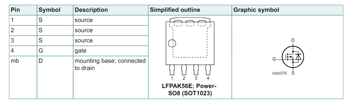 Applikations-Schaltungsdiagramm - Nexperia PSMNxRx-80YSF NextPower n-Kanal-MOSFETs