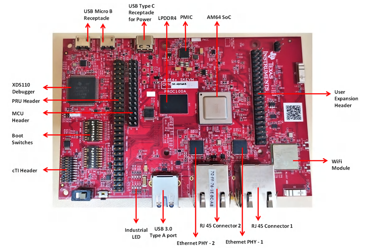 Schaltungsanordnung - Texas Instruments SK-AM64B Starter-Kit für AM64x Site™ Prozessoren