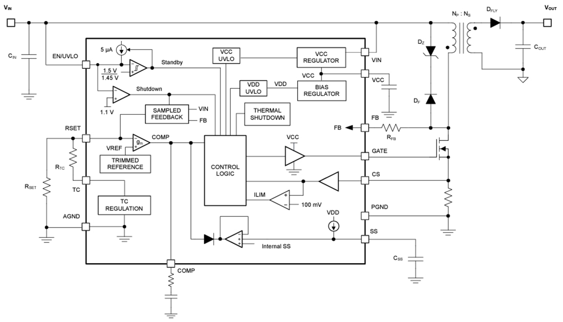 Blockdiagramm - Texas Instruments LM25185/LM25185-Q1 PSR Flyback DC-DC-Regler